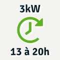 La Recharge Standard ou Recharge Normale